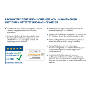 Allergie Bettwäsche – Bettdeckenbezug