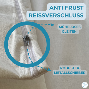 BugShield — Bettdeckenbezug gegen Bettwanzen