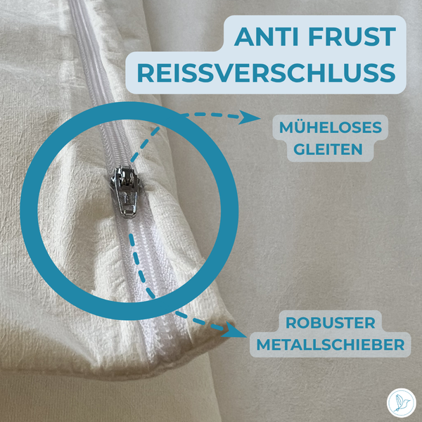 BugShield — Bettdeckenbezug gegen Bettwanzen
