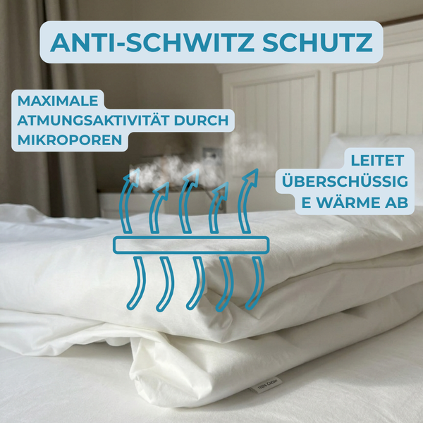 BugShield — Bettdeckenbezug gegen Bettwanzen