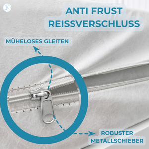BugShield — Matratzenschutzbezug gegen Bettwanzen