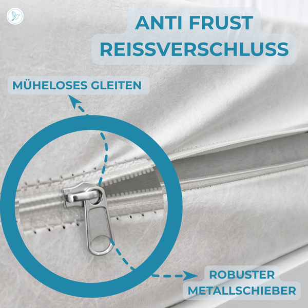 BugShield — Matratzenschutzbezug gegen Bettwanzen