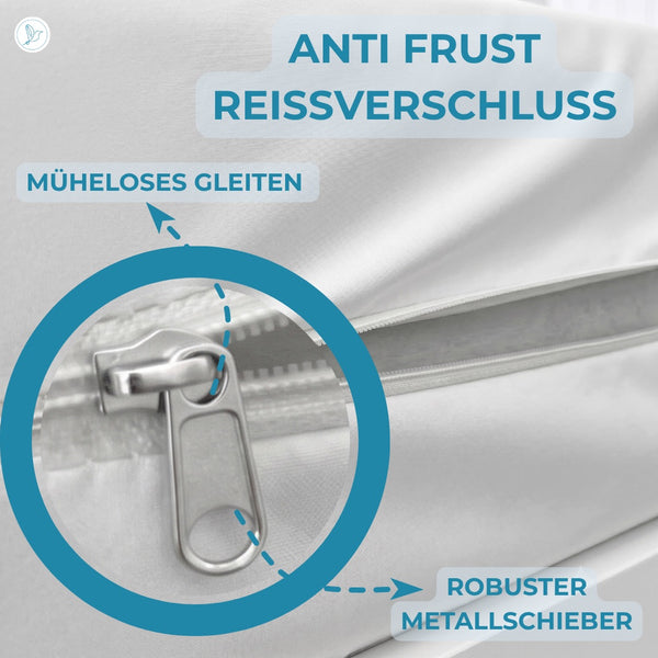 Encasing Matratzenbezug – Milbenschutz für Allergiker | Bedding Bird Soft