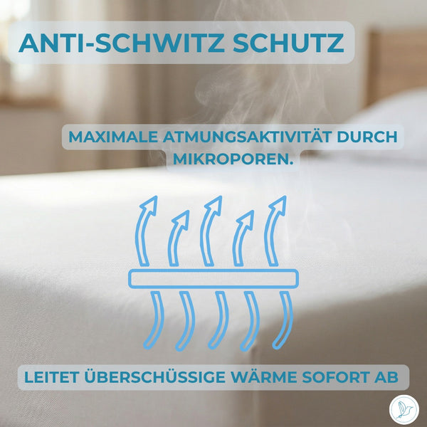 Encasing Matratzenbezug – Milbenschutz für Allergiker | Bedding Bird Soft