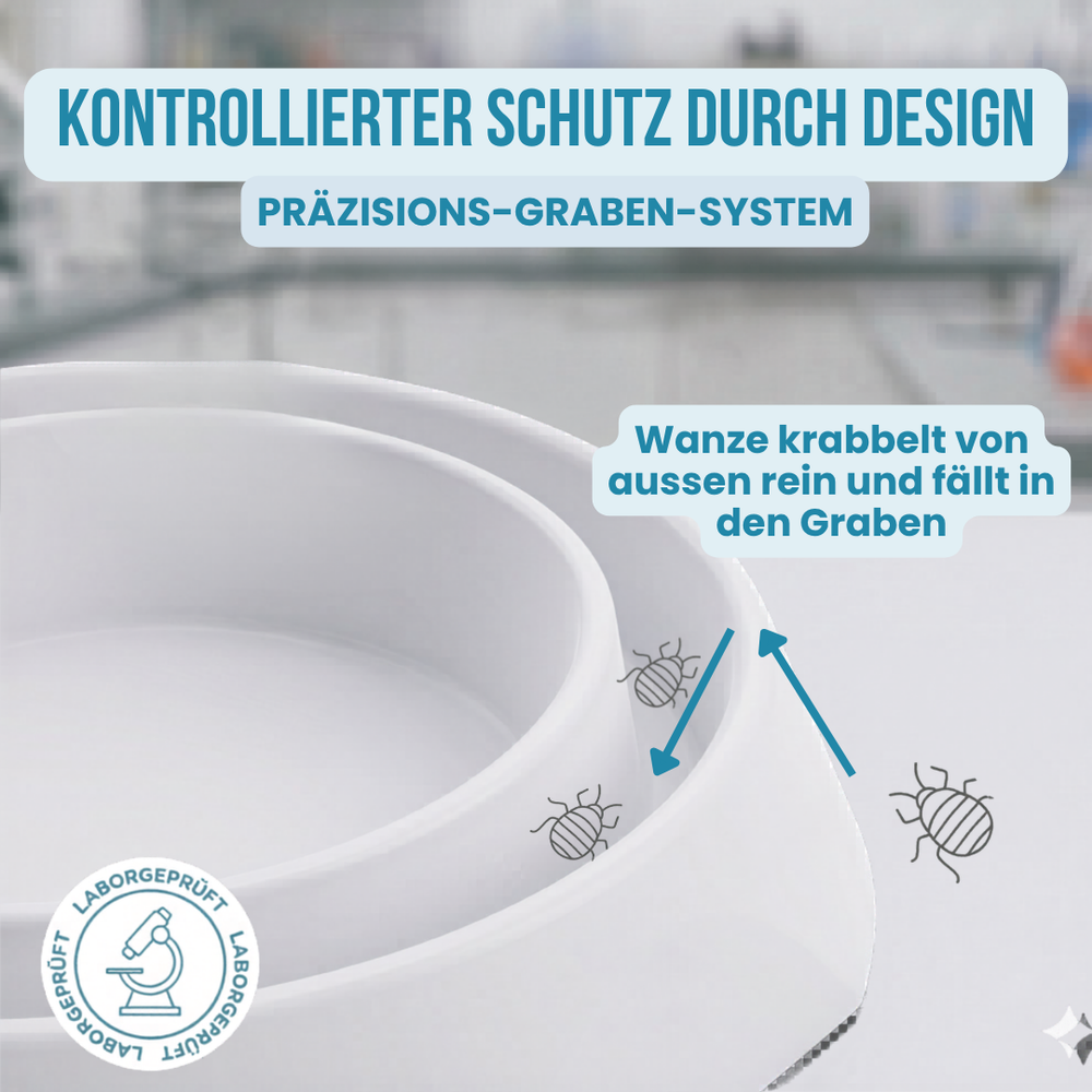 Bed Bug Blocker Pro 12er Pack – Bettwanzenfalle ohne Chemikalien