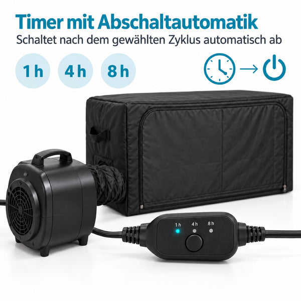 Timer des BugShield Heizzelts mit 1, 4 und 8 Stunden und Abschaltautomatik