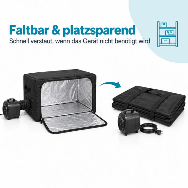 BugShield Heizzelt faltbar und platzsparend verstaut, daneben das Heizgebläse